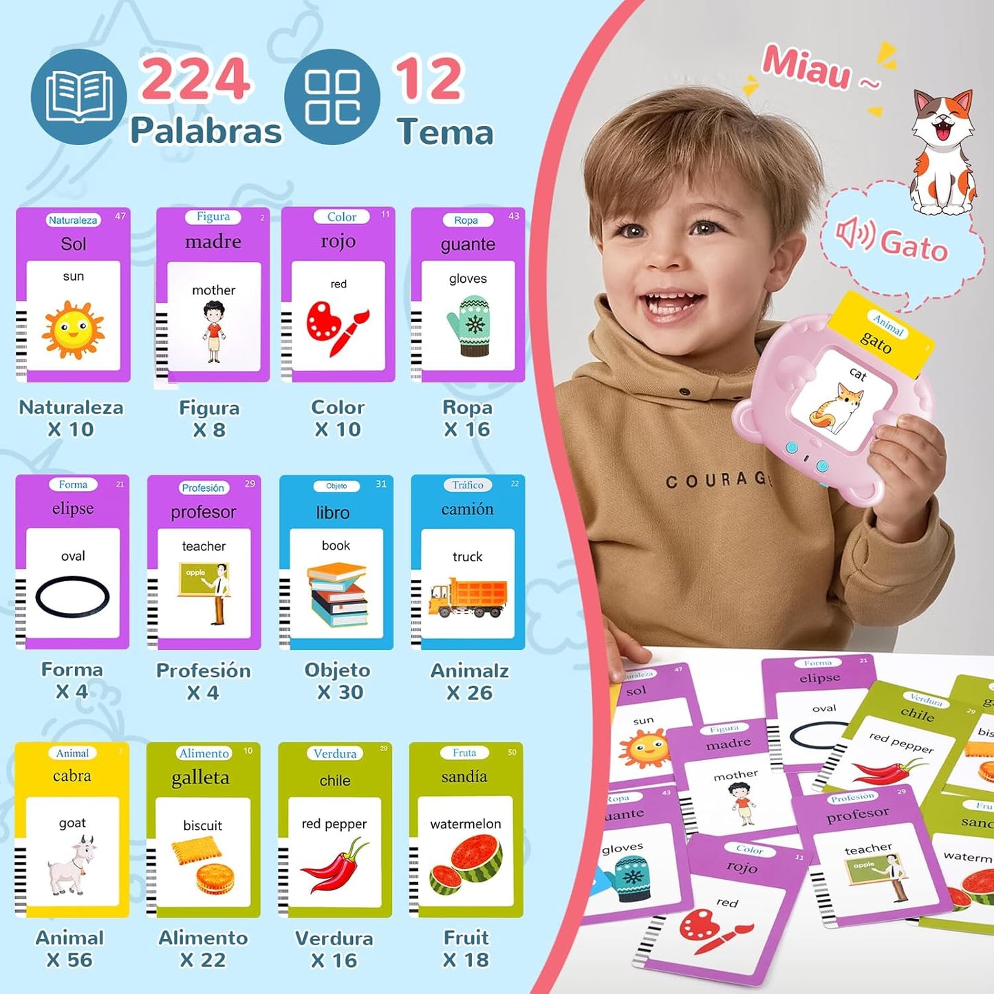 Juguete Montessori Tarjetas de Sonido 224 Palabras