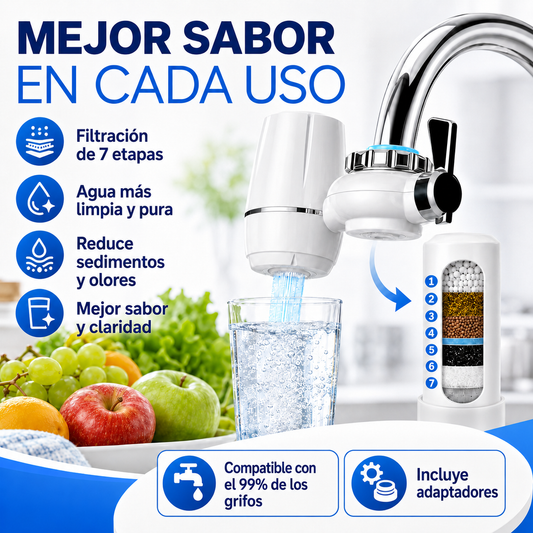 Filtro de agua para grifo Waterjet® reutilizable