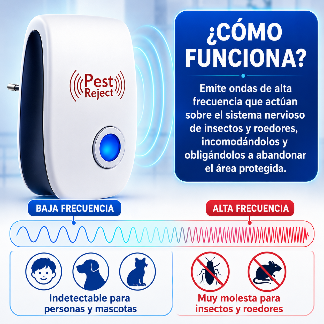 Repelente Ultrasónico PestReject® (2x1)
